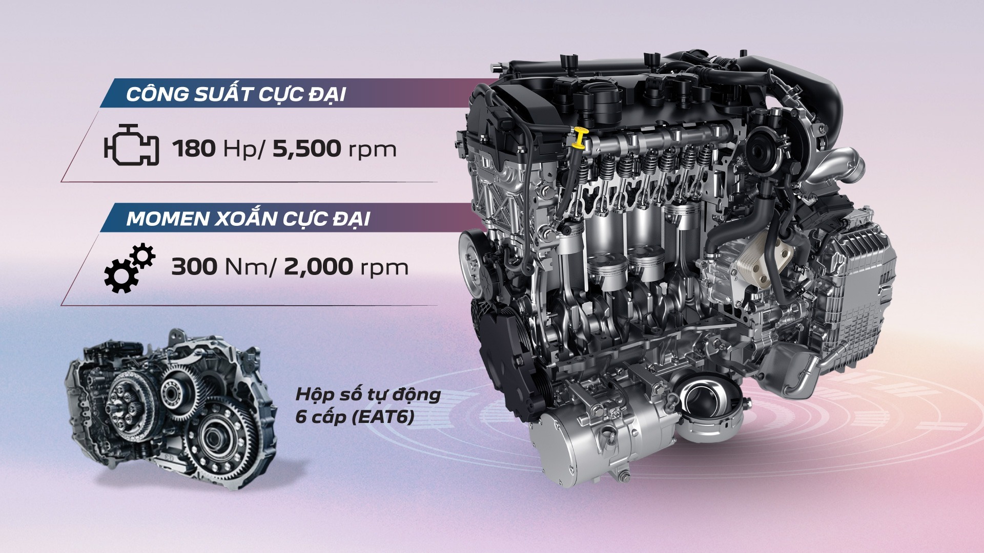 Hiệu năng vận hành bền bỉ của Peugeot 5008 GT